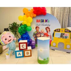 Cocomelon Theme Decorations For Birthday At Home In Bangalore